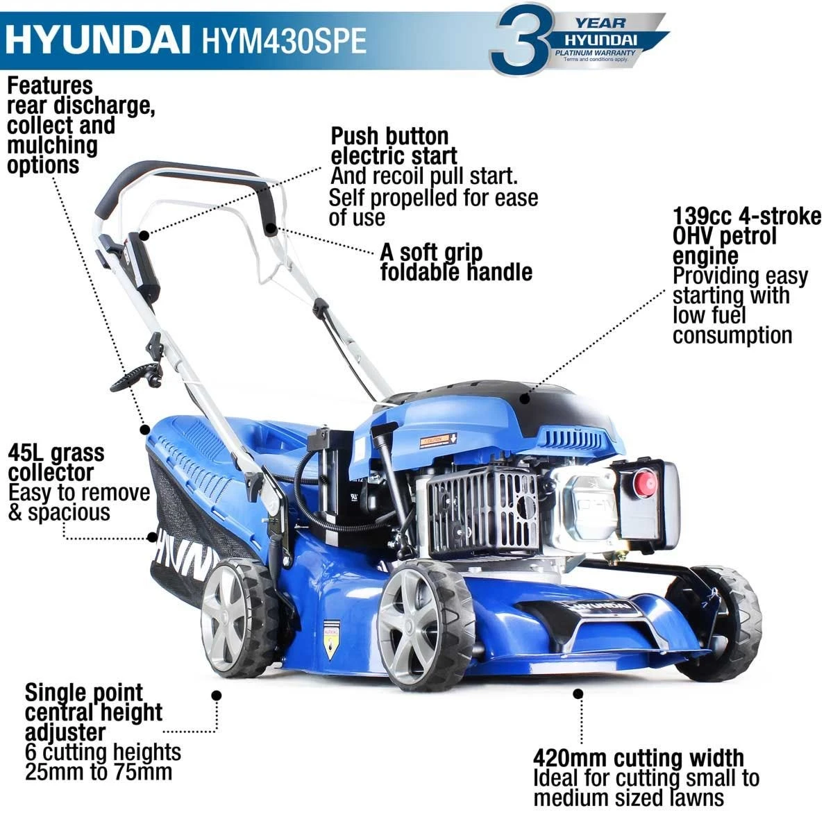 Hyundai HYM430SPE Self Propelled Electric Start 17" Petrol Lawn Mower 10 Hyundai HYM430SPE Self Propelled Electric Start 17" Petrol Lawn Mower - Image 10