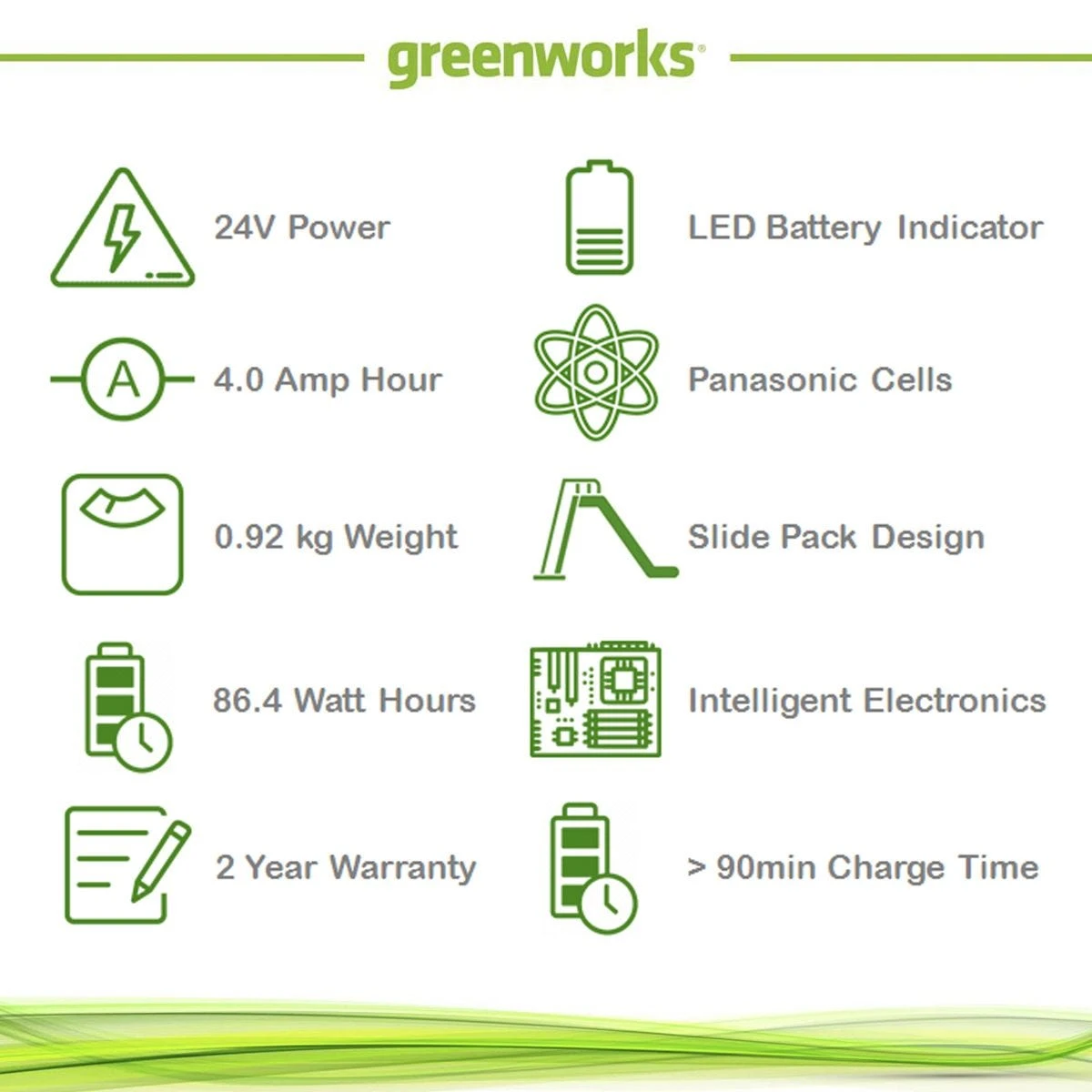 Greenworks 24v 4Ah Lithium-ion Rechargeable Battery 2 Greenworks 24v 4Ah Lithium-ion Rechargeable Battery - Image 2