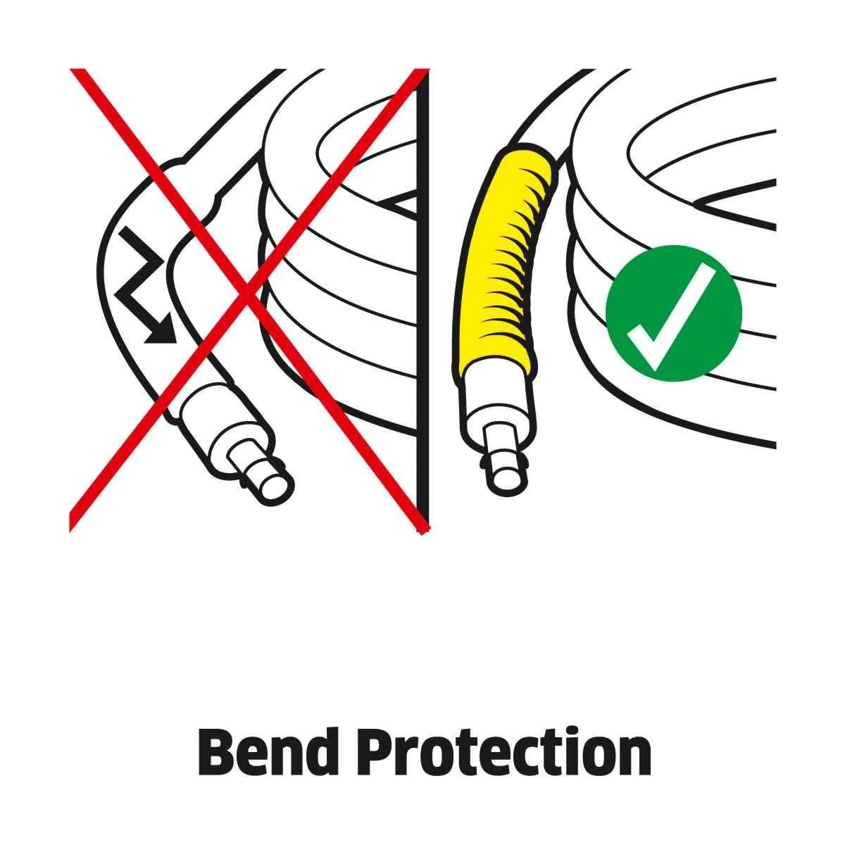 Karcher 7.5M Replacement Hose & Gun 6 Karcher 7.5M Replacement Hose & Gun - Image 6