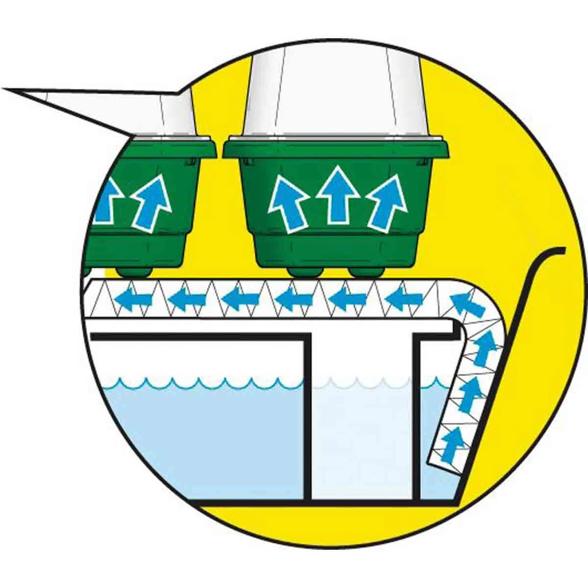 Garland Super 7 Self Watering Propagator 2 Garland Super 7 Self Watering Propagator - Image 2